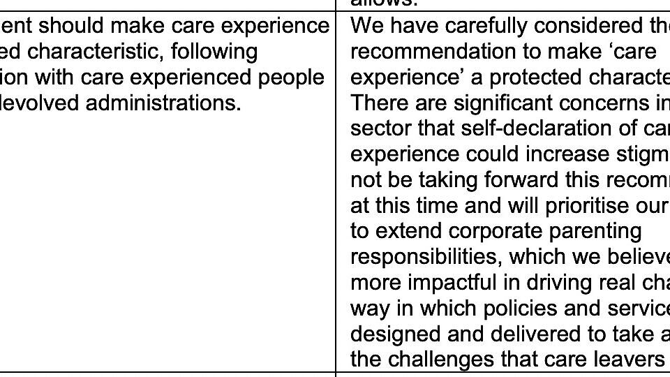 Disappointment As Government Rejects Making Care Experience A Protected ...